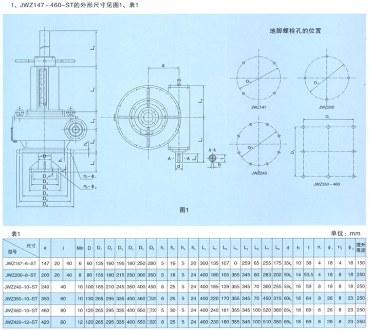 <b>jwz蝸輪減速機(jī)</b>3