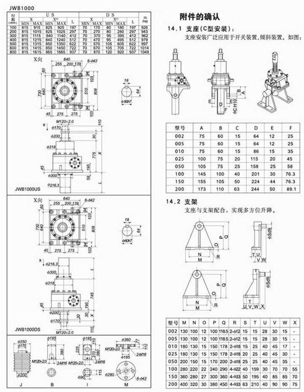 JWB1000滾珠絲桿升降機(jī)