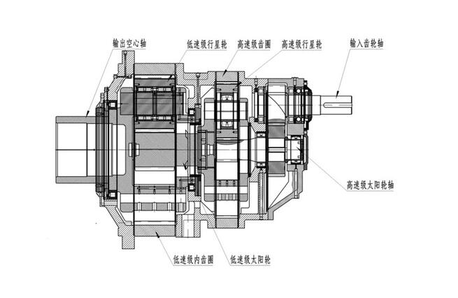 行星減速機結構圖
